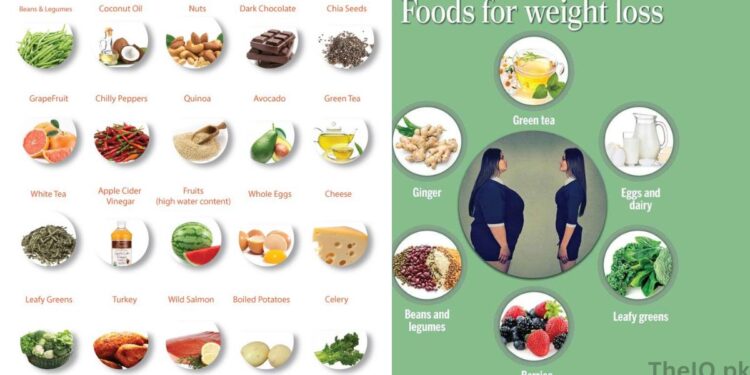 Which Food Is Good For Weight Loss | 8 Best Foods 1 Which Food Good For Weight Loss 8 Best Ways