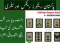 Pakistan Rangers Rank And Salary In 2025 | Basic Pay & Scale 3 Pakistan Rangers Rank And Salary In 2025