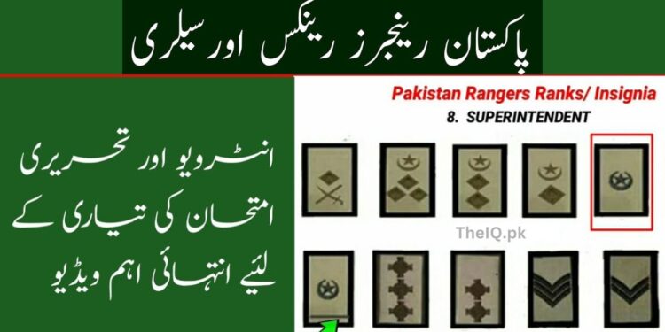 Pakistan Rangers Rank And Salary In 2025 | Basic Pay & Scale 1 Pakistan Rangers Rank And Salary In 2025