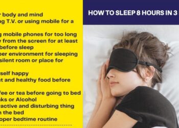 How To Sleep For 8Hrs In 3Hrs Stay Productive In 2025? 4 How To Sleep For 8Hrs In 3Hrs