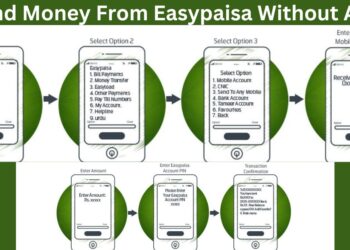 How To Send Money From Easypaisa Without App In 2025 1 Send Money From Easypaisa Without App