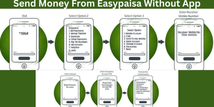 How To Send Money From Easypaisa Without App In 2025 1 Send Money From Easypaisa Without App