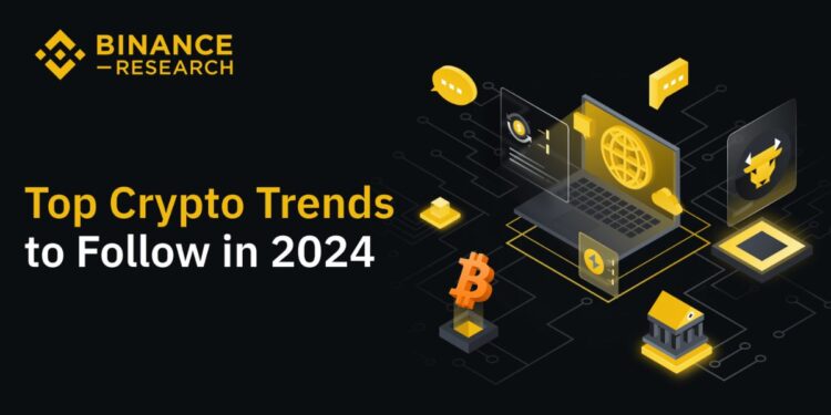 Top 7 Upcoming Binance Listings To Invest In 2025 1 Upcoming Binance Listings To Invest