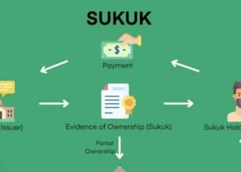 Earn Over 20% Profit Through Sukuks