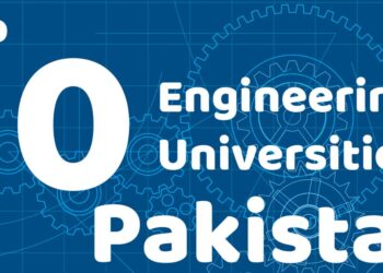 Top 10 Universities For Engineering