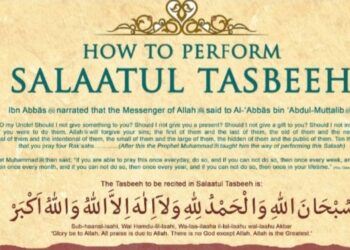 How To Pray Salat Ul Tasbeeh Namaz (Prayer Of Forgiveness) 1 How To Pray Salat Ul Tasbeeh Namaz