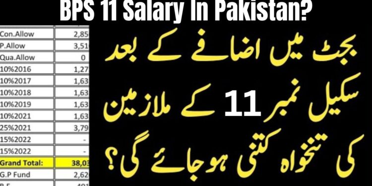 BPS 11 Salary in Pakistan 2025