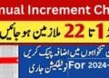 Annual Increment Chart In December 2024-25 | Salary Increased 2 Annual Increment Chart In December 2024-25