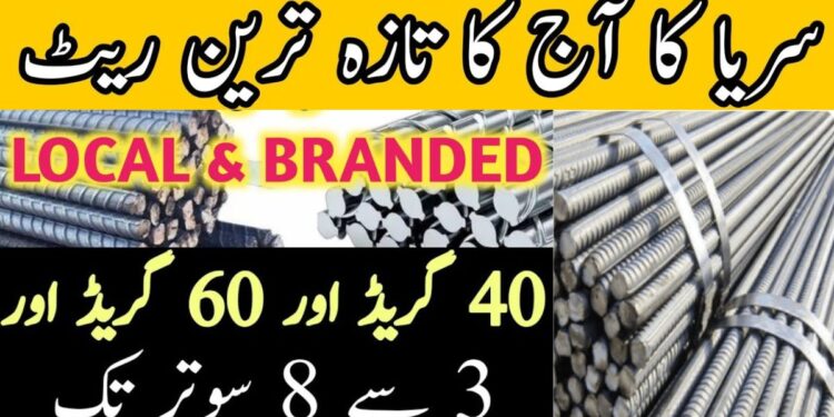 Lohe Ka Rate in Pakistan