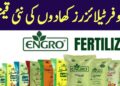 Engro Fertilizer Price in Pakistan Today