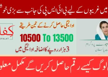 BISP 8171 Kafalat 13500 Payment Increase Details | Latest Update 10 BISP 8171 Kafalat 13500 Payment Increase