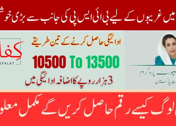 fresh-chartered-accountant-salary-in-pakistan-2025-updated