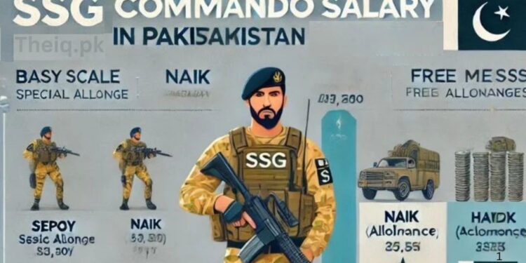 SSG Commando Salary in Pakistan 2025 | Exclusive Update 1 SSG Commando Salary in Pakistan - Updated information