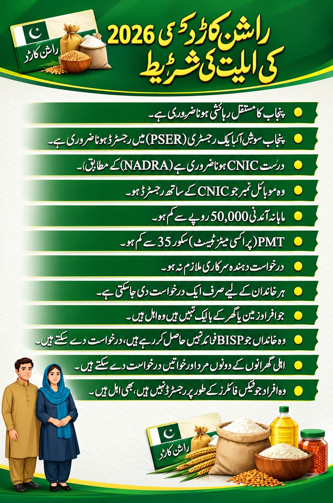Ehsaas Rashan Card Online Check 2026 | Eligibility, Status & Registration 2 Check Ehsaas Rashan Card Online